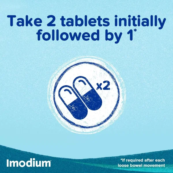 Imodium Original 2mg Capsules loperamide relieves stop diarrhoea adults - 6 CAPS - 3 packs - Image 7